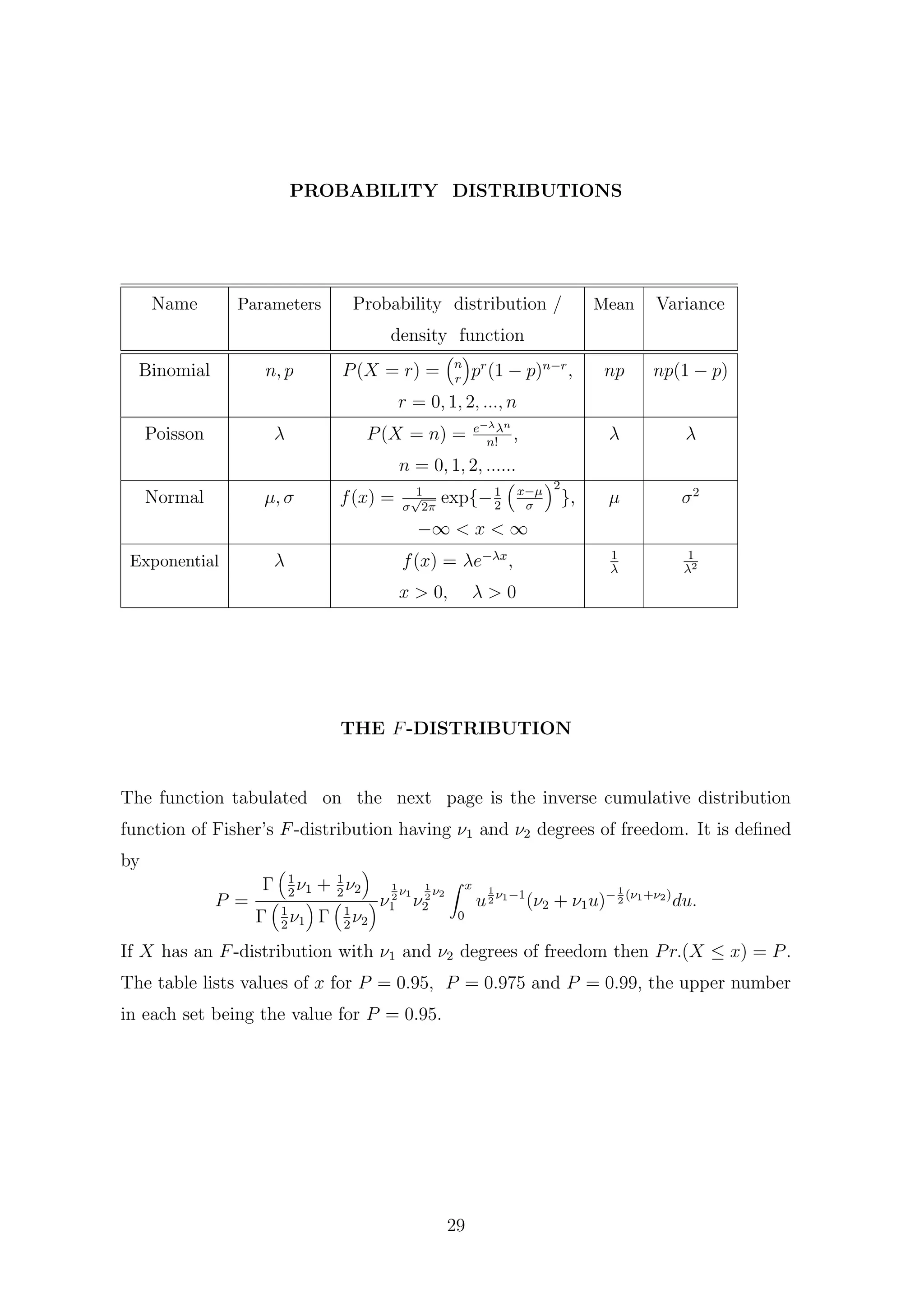 PROBABILITY DISTRIBUTIONS
Name Parameters Probability distribution / Mean Variance
density function
Binomial n, p P(X = r) = n
r
pr
(1 − p)n−r
, np np(1 − p)
r = 0, 1, 2, ..., n
Poisson λ P(X = n) = e−λλn
n!
, λ λ
n = 0, 1, 2, ......
Normal µ, σ f(x) = 1
σ
√
2π
exp{−1
2
x−µ
σ
2
}, µ σ2
−∞ < x < ∞
Exponential λ f(x) = λe−λx
, 1
λ
1
λ2
x > 0, λ > 0
THE F-DISTRIBUTION
The function tabulated on the next page is the inverse cumulative distribution
function of Fisher’s F-distribution having ν1 and ν2 degrees of freedom. It is deﬁned
by
P =
Γ 1
2
ν1 + 1
2
ν2
Γ 1
2
ν1 Γ 1
2
ν2
ν
1
2
ν1
1 ν
1
2
ν2
2
x
0
u
1
2
ν1−1
(ν2 + ν1u)− 1
2
(ν1+ν2)
du.
If X has an F-distribution with ν1 and ν2 degrees of freedom then Pr.(X ≤ x) = P.
The table lists values of x for P = 0.95, P = 0.975 and P = 0.99, the upper number
in each set being the value for P = 0.95.
29
 