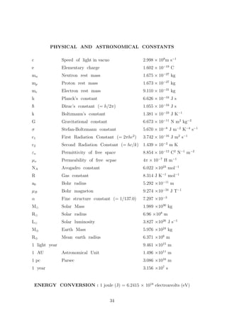 Mathematical formula tables | PDF