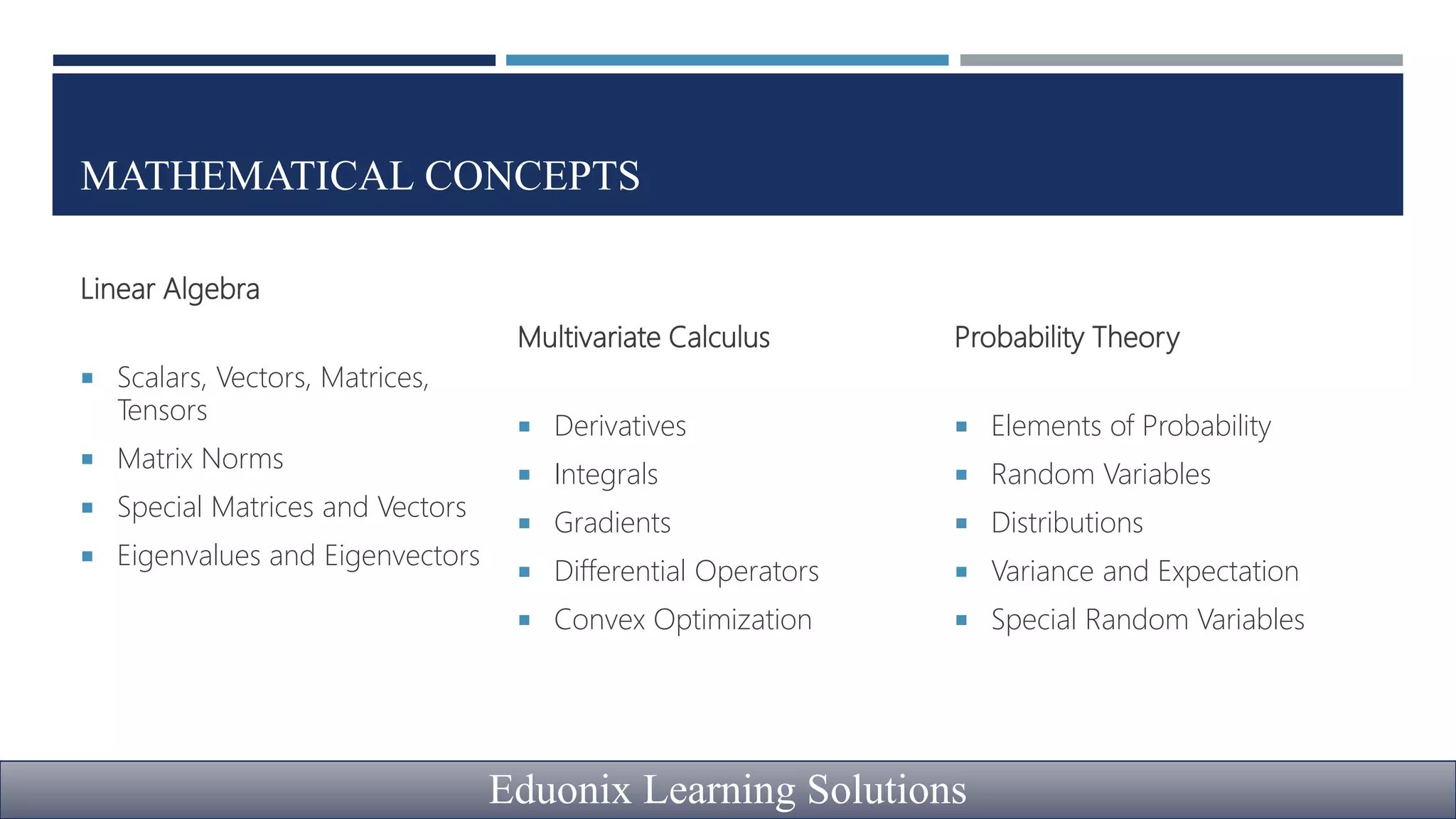 Mathematics Foundation Course for Machine Learning & AI By Eduonix | PPTX