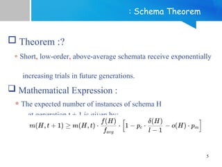 Mathematical Foundation and Schema Theorem of Genetic Algorithms in AI ...