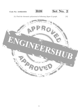 Code No: A109210501 R09 Set No. 2
(b) Find the chromatic polynormal of following (ﬁgure 3) graph. [15]
3
 