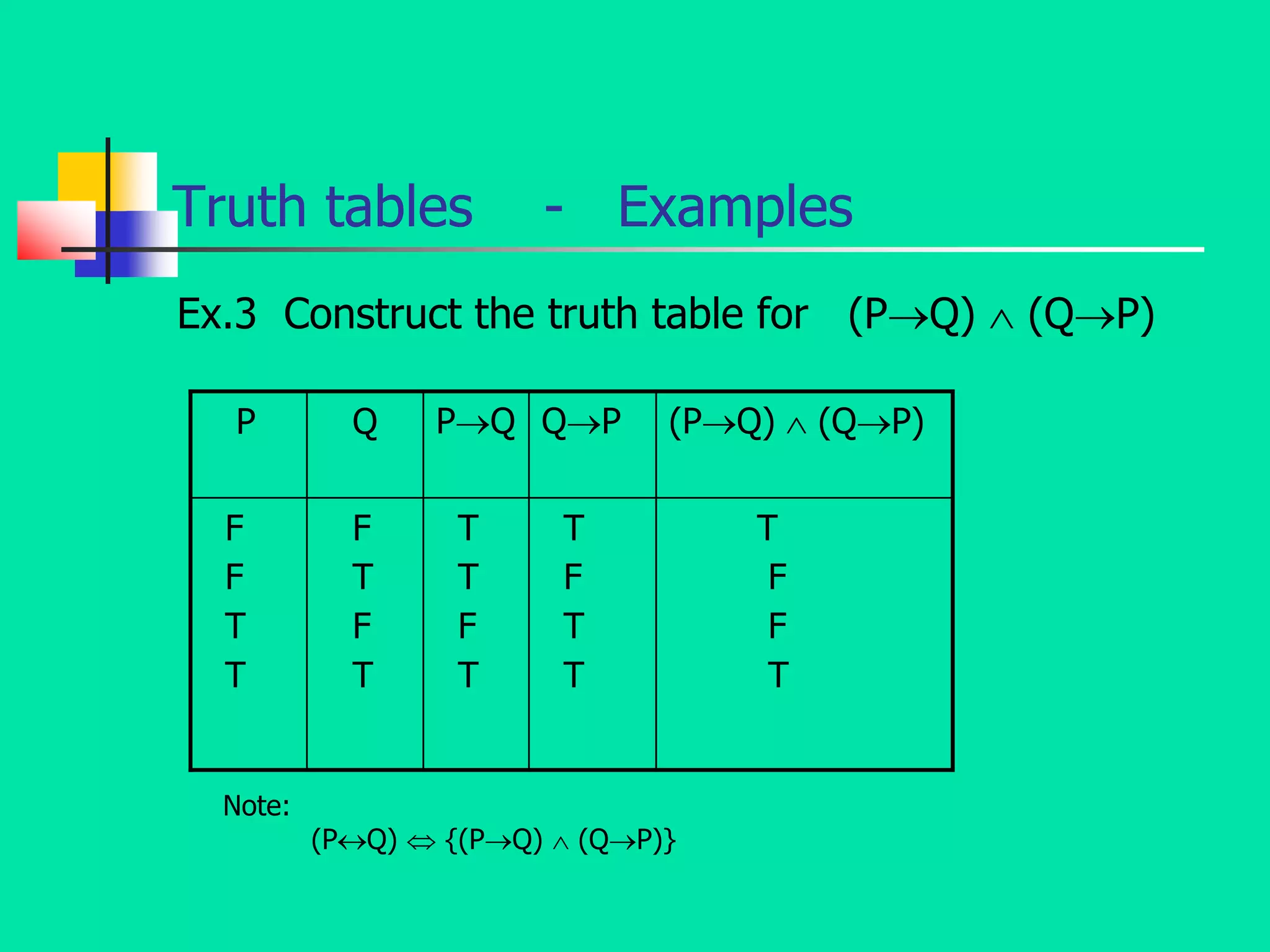 Truth tables - Examples
Ex.3 Construct the truth table for (PQ)  (QP)
P Q PQ QP (PQ)  (QP)
F
F
T
T
F
T
F
T
T
T
F
T
T
F
T
T
T
F
F
T
Note:
(PQ)  {(PQ)  (QP)}
 