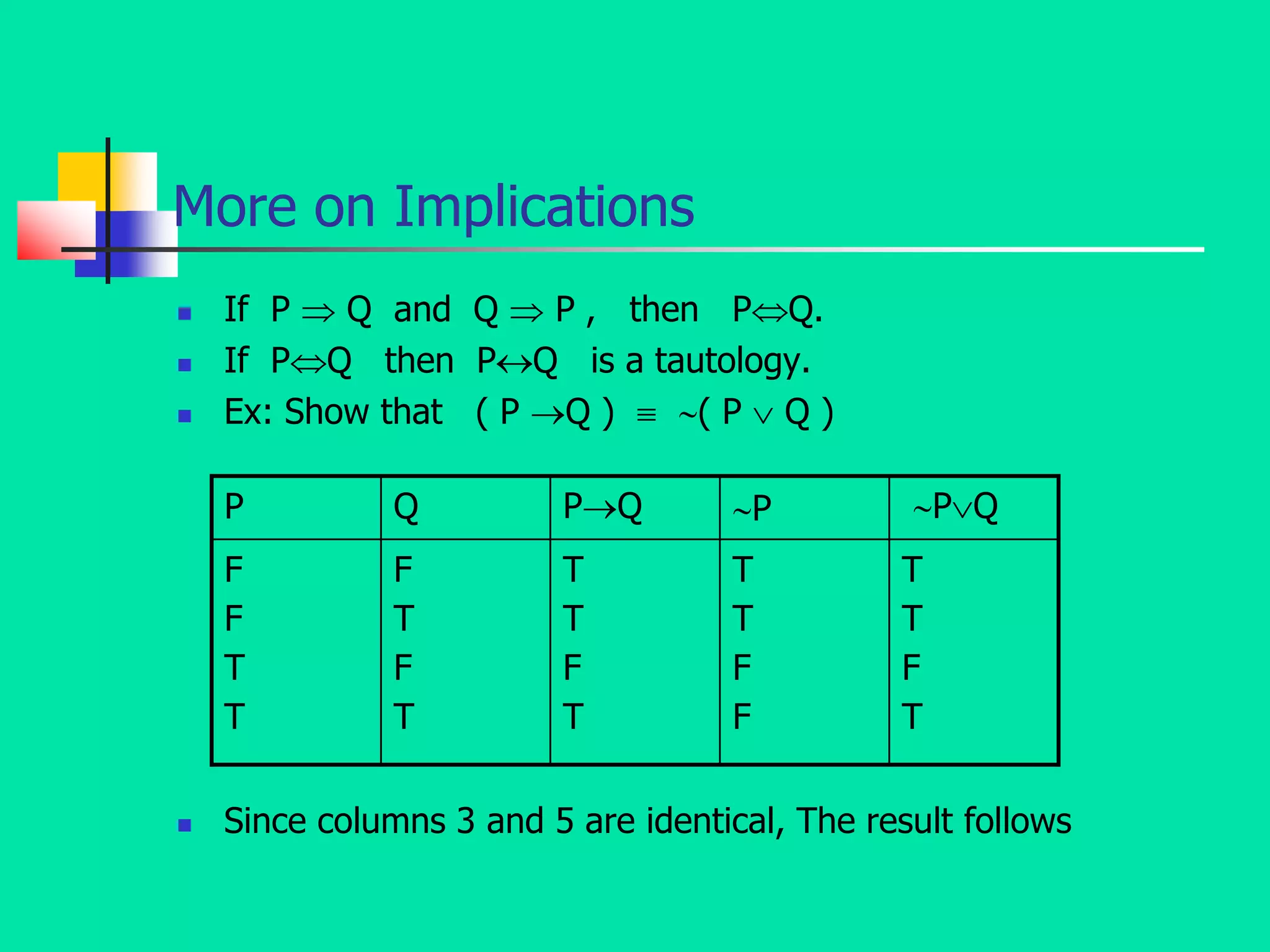 More on Implications
 If P  Q and Q  P , then PQ.
 If PQ then PQ is a tautology.
 Ex: Show that ( P Q )  ( P  Q )
 Since columns 3 and 5 are identical, The result follows
P Q PQ P PQ
F
F
T
T
F
T
F
T
T
T
F
T
T
T
F
F
T
T
F
T
 