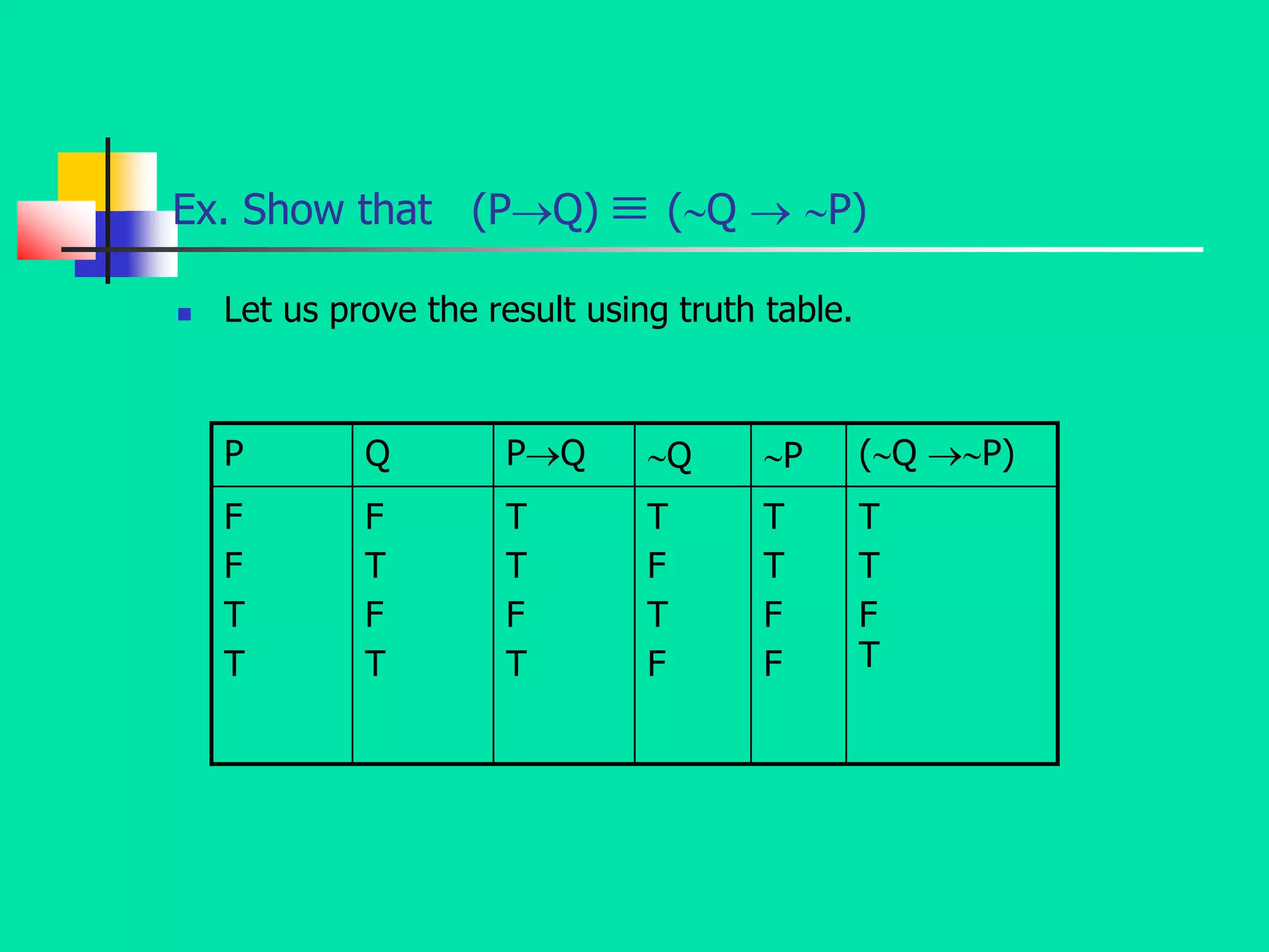 Ex. Show that (PQ)  (Q  P)
 Let us prove the result using truth table.
P Q PQ Q P (Q P)
F
F
T
T
F
T
F
T
T
T
F
T
T
F
T
F
T
T
F
F
T
T
F
T
 