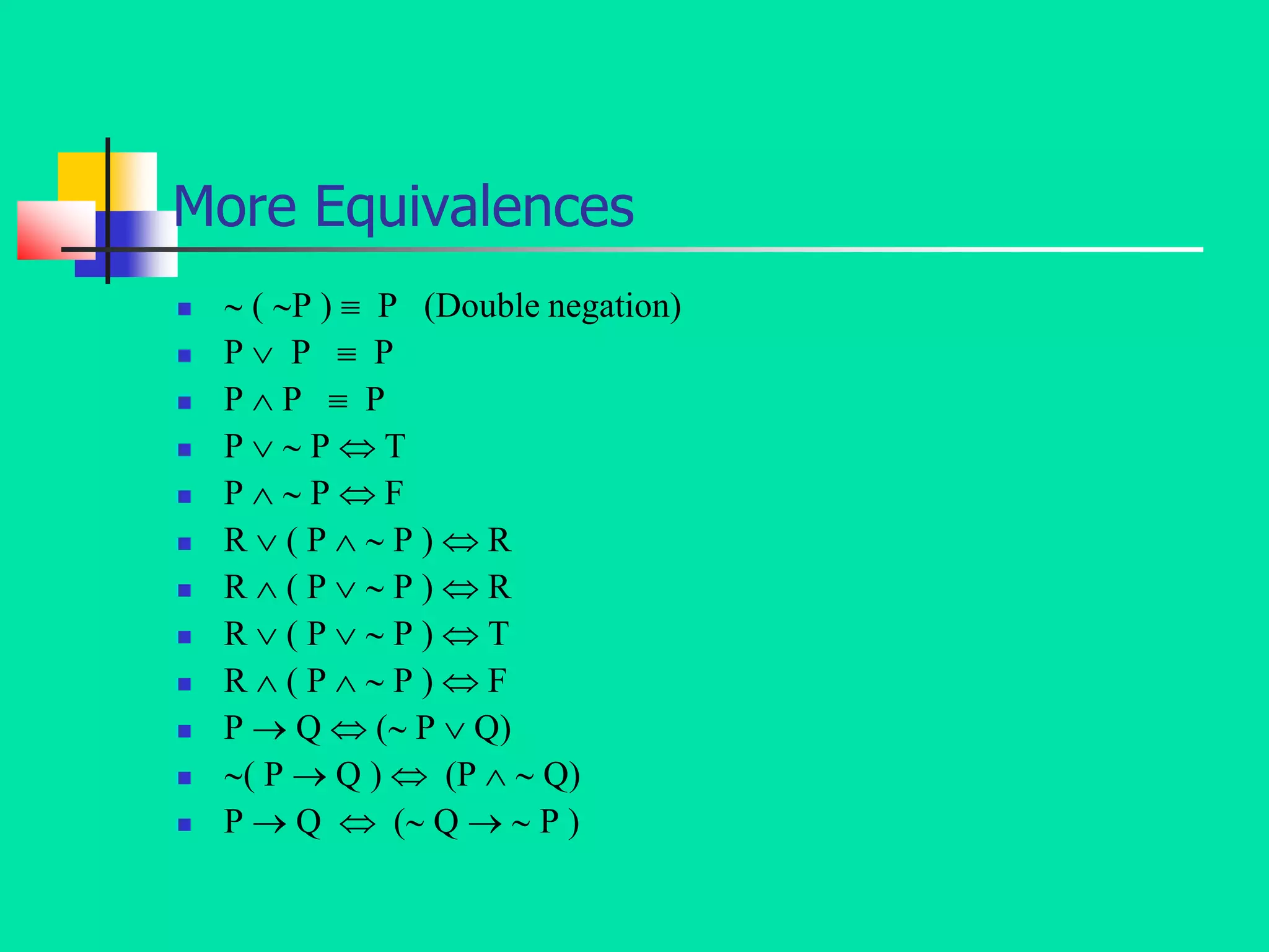 More Equivalences
  ( P )  P (Double negation)
 P  P  P
 P  P  P
 P   P  T
 P   P  F
 R  ( P   P )  R
 R  ( P   P )  R
 R  ( P   P )  T
 R  ( P   P )  F
 P  Q  ( P  Q)
 ( P  Q )  (P   Q)
 P  Q  ( Q   P )
 