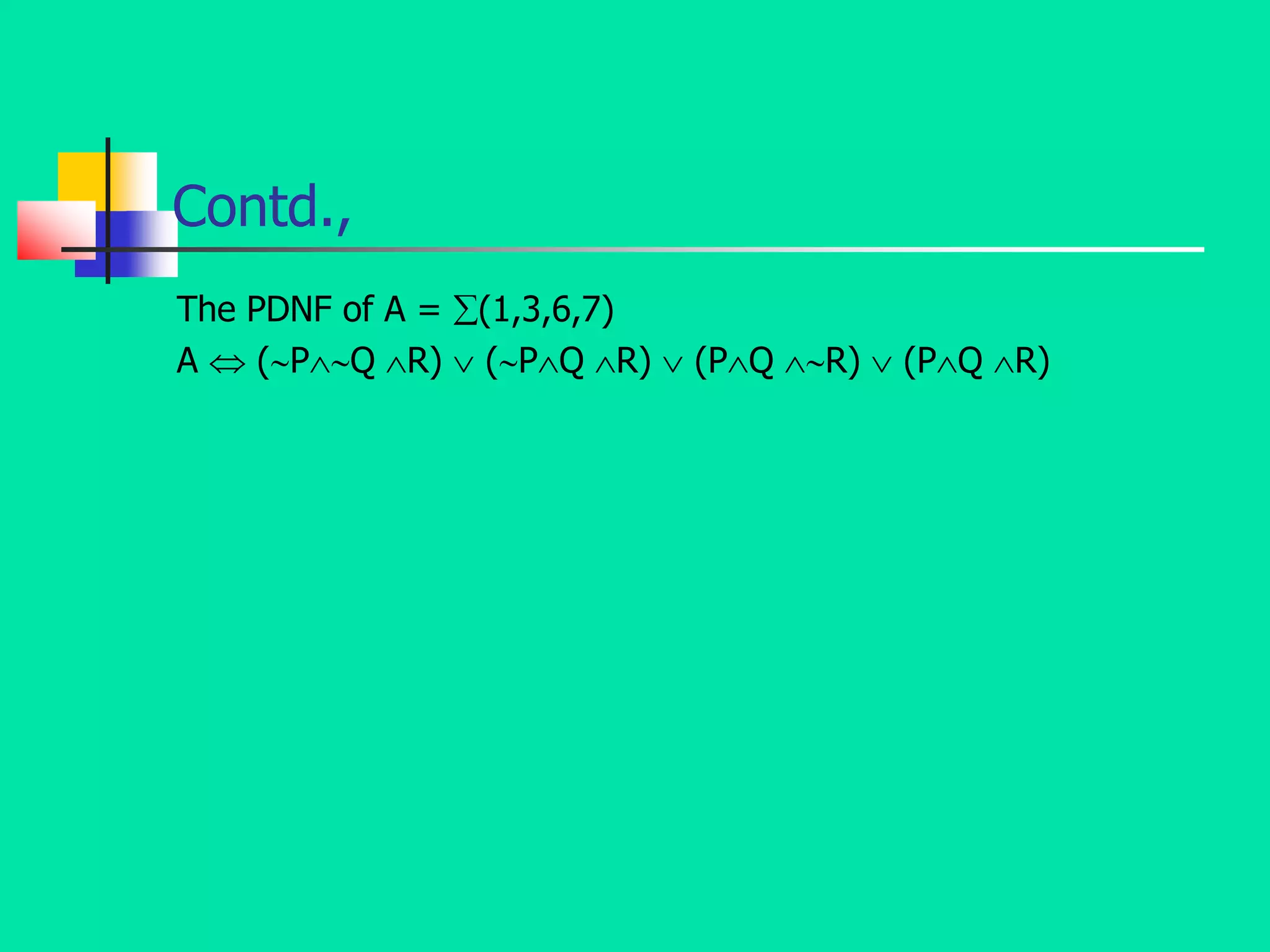 Contd.,
The PDNF of A = (1,3,6,7)
A  (PQ R)  (PQ R)  (PQ R)  (PQ R)
 