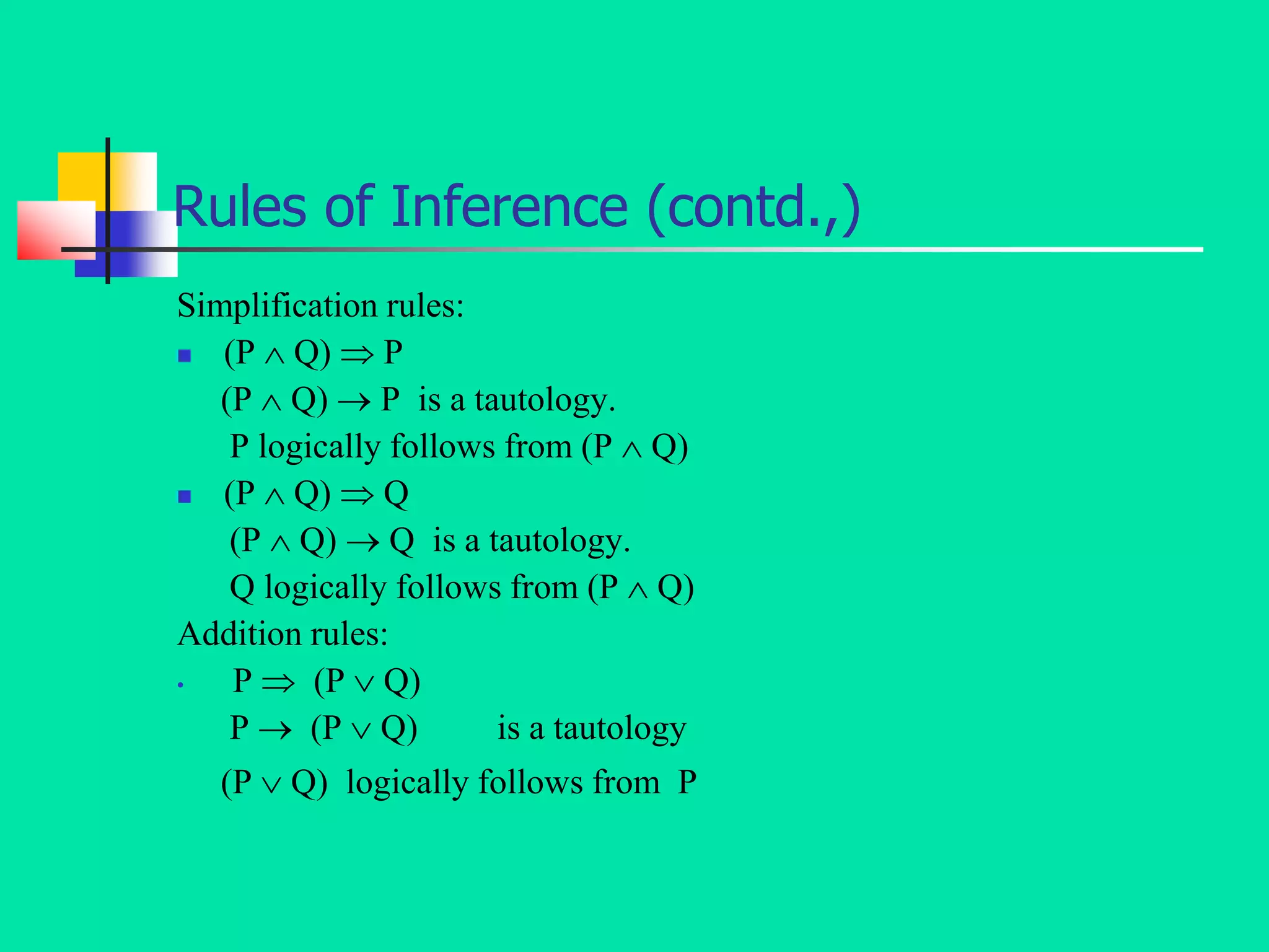 Rules of Inference (contd.,)
Simplification rules:
 (P  Q)  P
(P  Q)  P is a tautology.
P logically follows from (P  Q)
 (P  Q)  Q
(P  Q)  Q is a tautology.
Q logically follows from (P  Q)
Addition rules:
• P  (P  Q)
P  (P  Q) is a tautology
(P  Q) logically follows from P
 