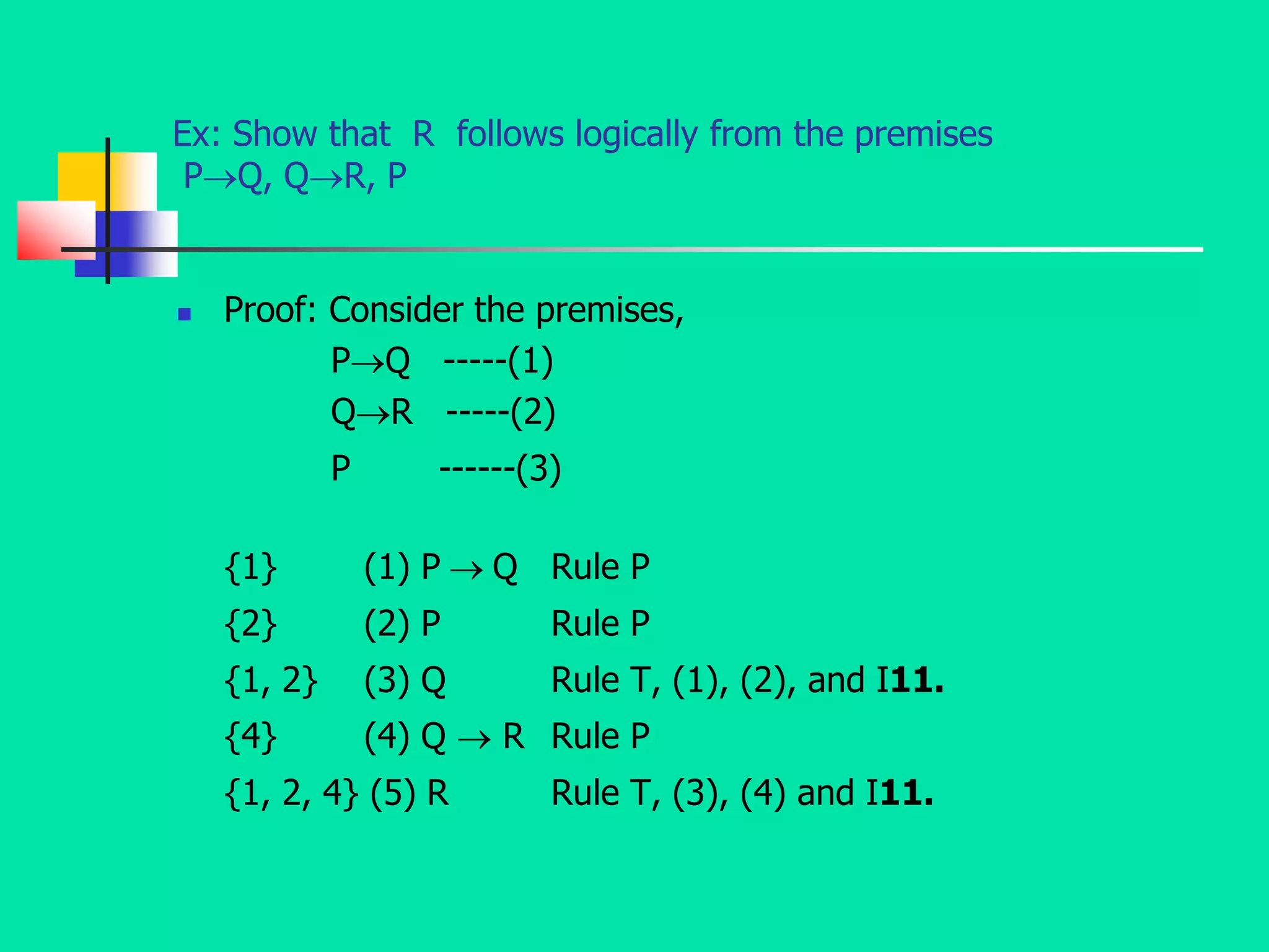 Ex: Show that R follows logically from the premises
PQ, QR, P
 Proof: Consider the premises,
PQ -----(1)
QR -----(2)
P ------(3)
{1} (1) P  Q Rule P
{2} (2) P Rule P
{1, 2} (3) Q Rule T, (1), (2), and I11.
{4} (4) Q  R Rule P
{1, 2, 4} (5) R Rule T, (3), (4) and I11.
 