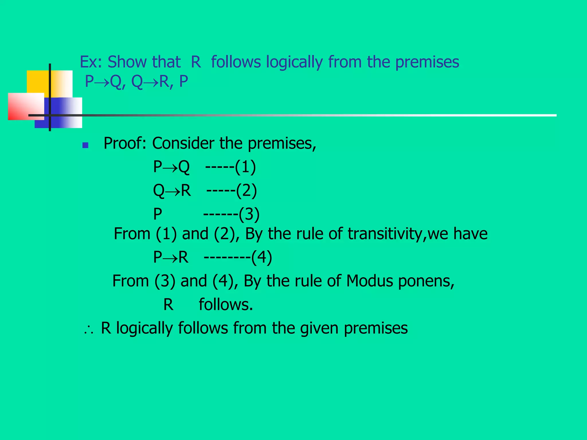 Ex: Show that R follows logically from the premises
PQ, QR, P
 Proof: Consider the premises,
PQ -----(1)
QR -----(2)
P ------(3)
From (1) and (2), By the rule of transitivity,we have
PR --------(4)
From (3) and (4), By the rule of Modus ponens,
R follows.
 R logically follows from the given premises
 
