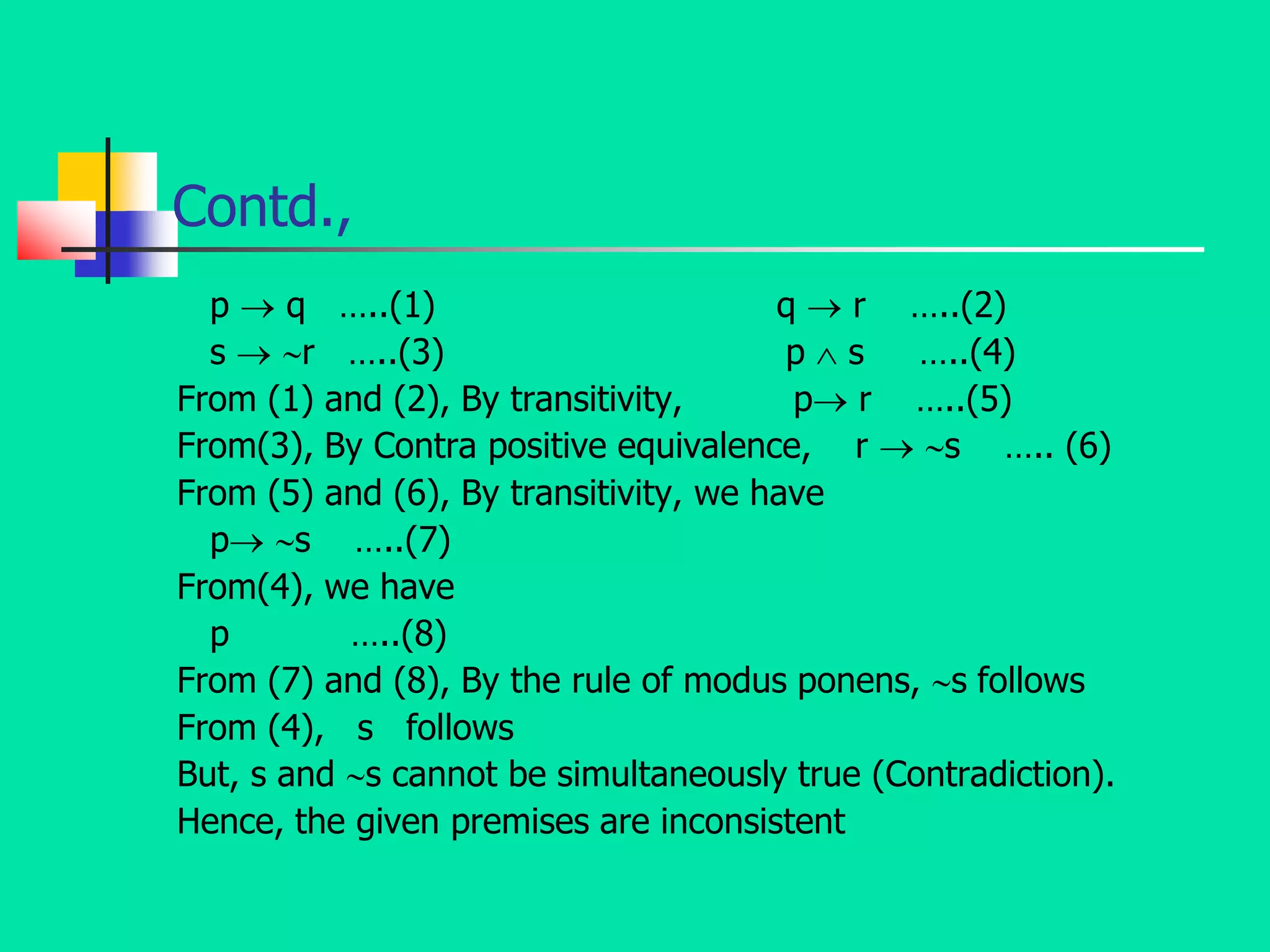 Contd.,
p  q …..(1) q  r …..(2)
s  r …..(3) p  s …..(4)
From (1) and (2), By transitivity, p r …..(5)
From(3), By Contra positive equivalence, r  s ….. (6)
From (5) and (6), By transitivity, we have
p s …..(7)
From(4), we have
p …..(8)
From (7) and (8), By the rule of modus ponens, s follows
From (4), s follows
But, s and s cannot be simultaneously true (Contradiction).
Hence, the given premises are inconsistent
 