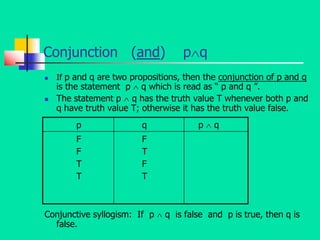 Mathematical foundations of computer science | PPT