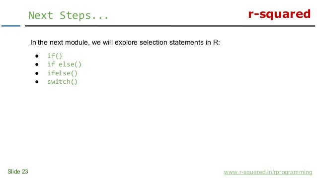 3-1 2^log2 In R Programming: Mathematical R Functions