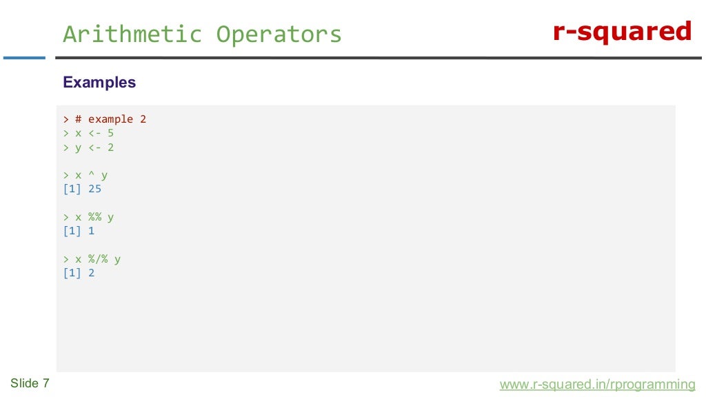 R Programming Mathematical Functions In R