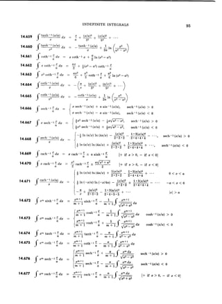 Mathematical handbook of formulas and tables manteshwer | PDF