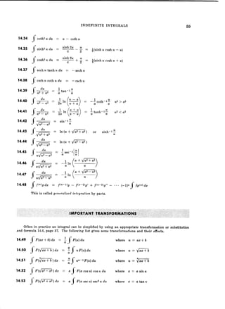 Mathematical handbook of formulas and tables manteshwer | PDF