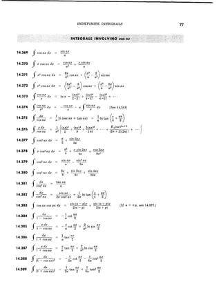 Mathematical handbook of formulas and tables manteshwer | PDF