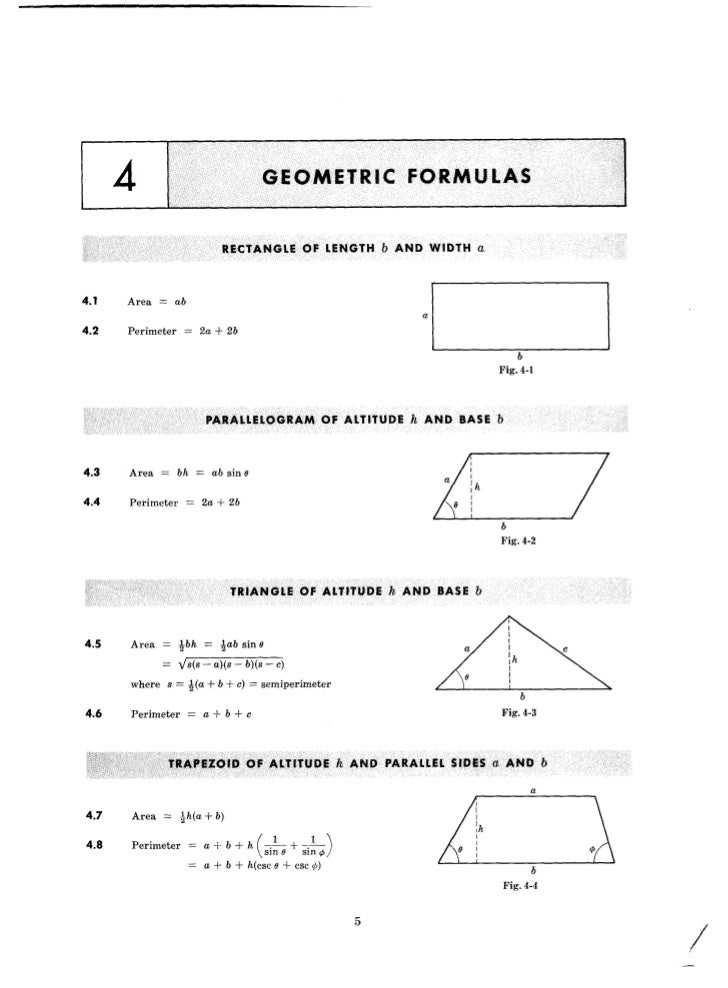 formulas mathematical table tables and formulas handbook Mathematical of manteshwer formulas mathematical table tables and formulas handbook Mathematical of manteshwer