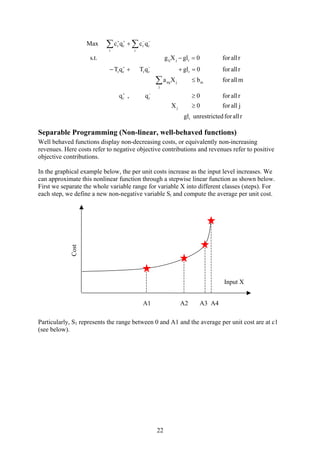 Mathematical linear programming notes | PDF