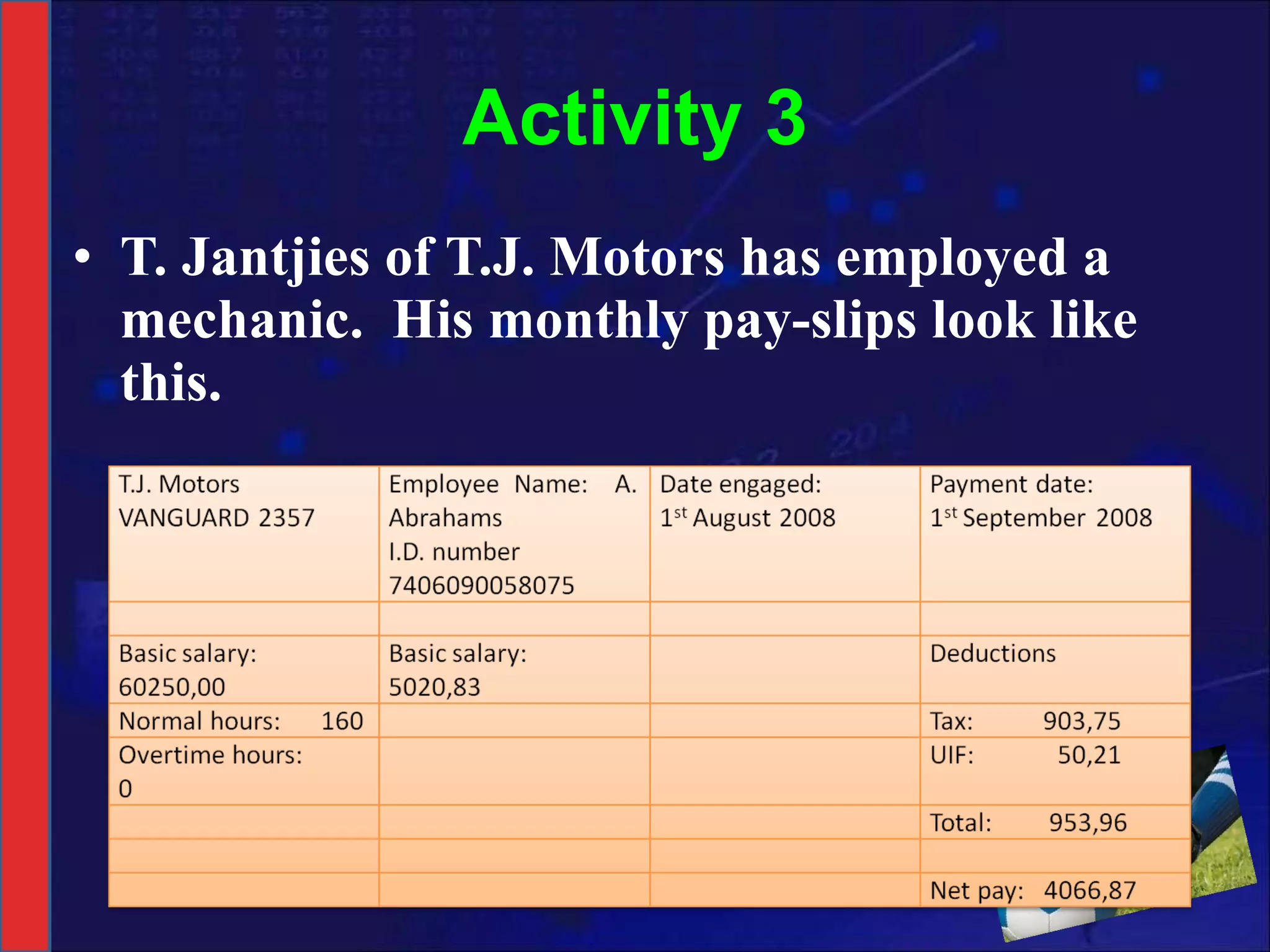 Activity 3 T. Jantjies of T.J. Motors has employed a mechanic.  His monthly pay-slips look like this. 