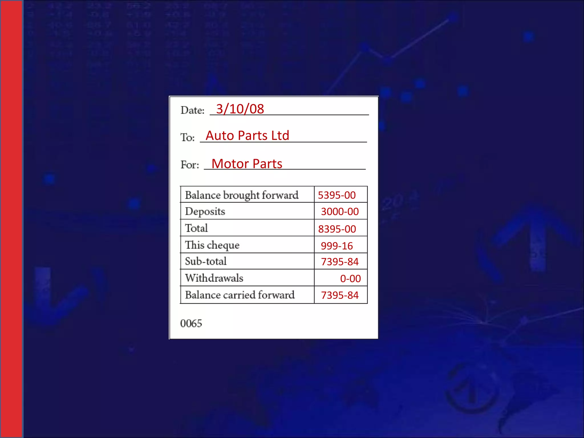 3/10/08 Auto Parts Ltd Motor Parts 5395-00 3000-00 8395-00 999-16 7395-84 0-00 7395-84 