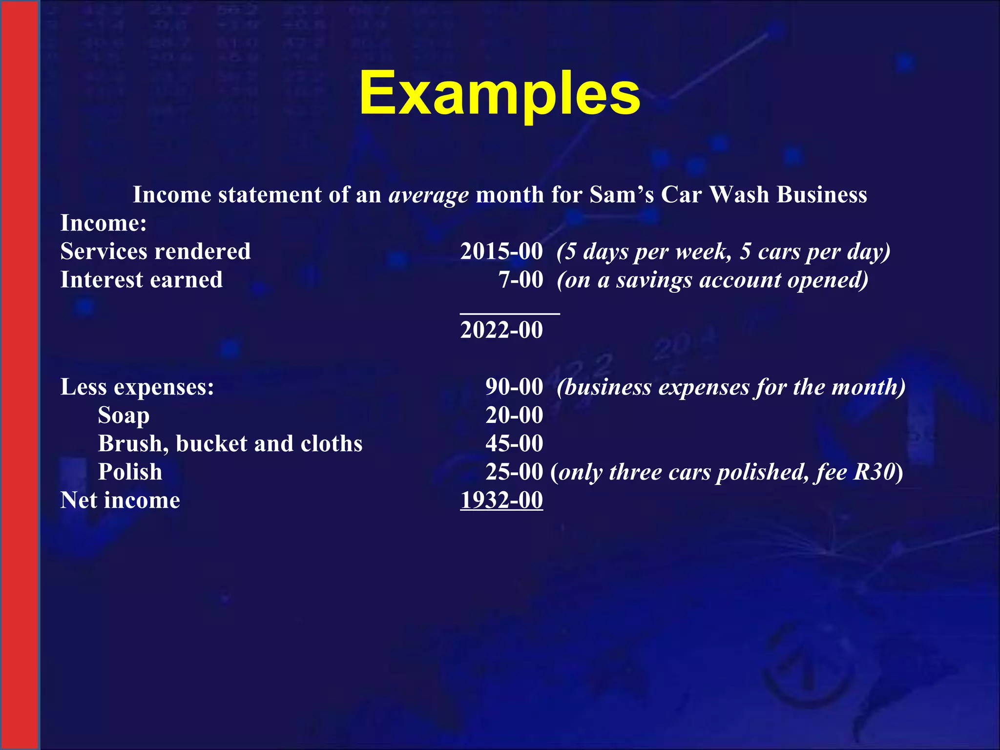 Examples Income statement of an  average  month for Sam’s Car Wash Business Income: Services rendered 2015-00  (5 days per week, 5 cars per day) Interest earned   7-00  (on a savings account opened) ________ 2022-00 Less expenses:   90-00  (business expenses for the month) Soap   20-00 Brush, bucket and cloths   45-00 Polish   25-00 ( only three cars polished, fee R30 ) Net income 1932-00   