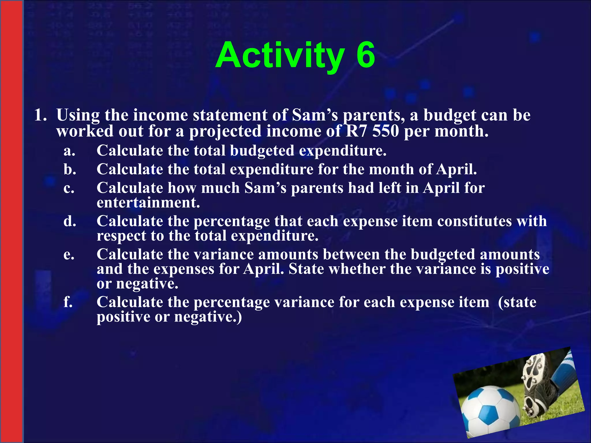 Activity 6 1. Using the income statement of Sam’s parents, a budget can be worked out for a projected income of R7 550 per month. Calculate the total budgeted expenditure. Calculate the total expenditure for the month of April. Calculate how much Sam’s parents had left in April for entertainment. Calculate the percentage that each expense item constitutes with respect to the total expenditure.  Calculate the variance amounts between the budgeted amounts and the expenses for April. State whether the variance is positive or negative. Calculate the percentage variance for each expense item  (state positive or negative.) 