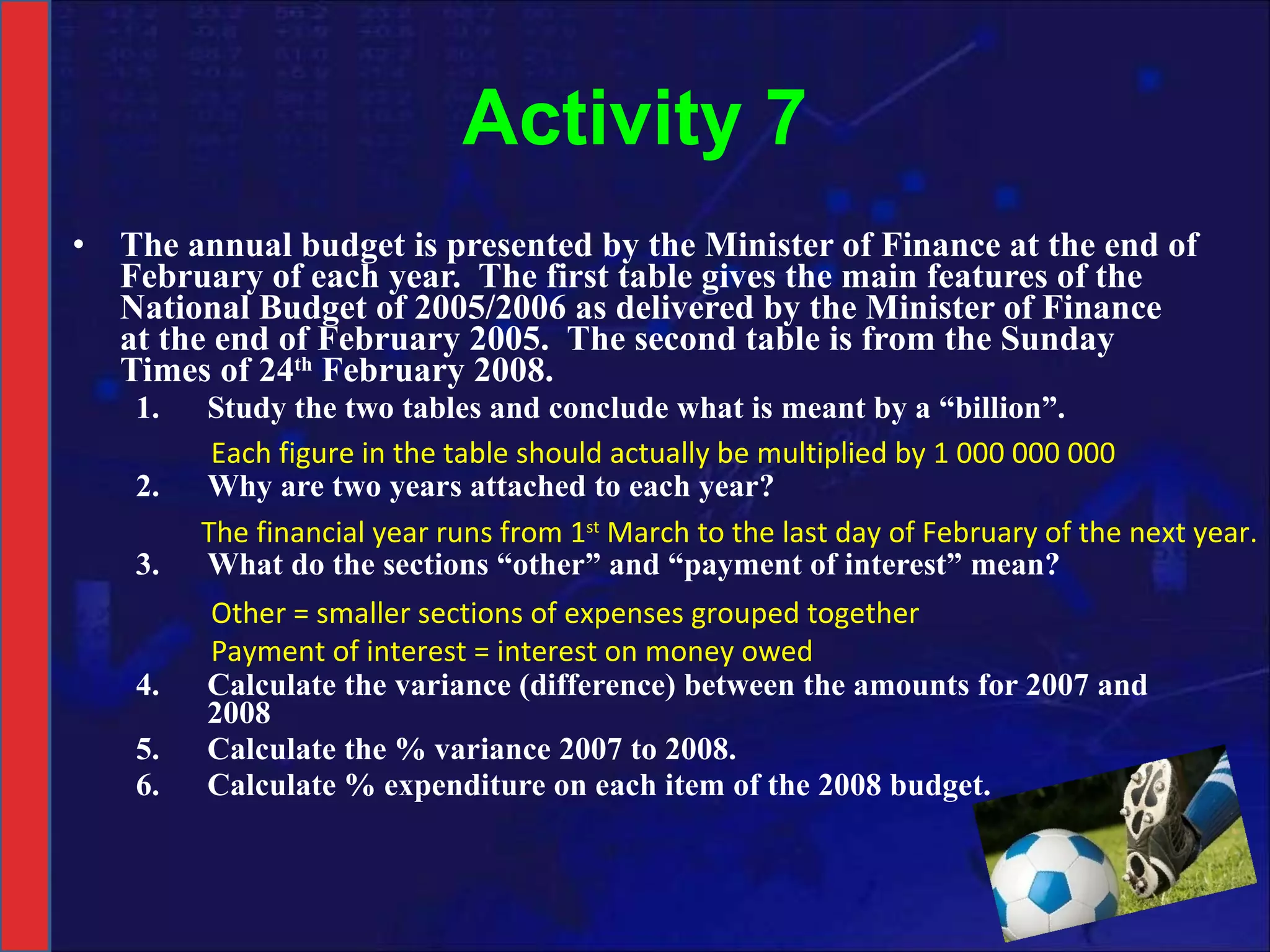 Activity 7 The annual budget is presented by the Minister of Finance at the end of February of each year.  The first table gives the main features of the National Budget of 2005/2006 as delivered by the Minister of Finance at the end of February 2005.  The second table is from the Sunday Times of 24 th  February 2008. Study the two tables and conclude what is meant by a “billion”. Why are two years attached to each year? What do the sections “other” and “payment of interest” mean? Calculate the variance (difference) between the amounts for 2007 and 2008  Calculate the % variance 2007 to 2008. Calculate % expenditure on each item of the 2008 budget. Each figure in the table should actually be multiplied by 1 000 000 000 The financial year runs from 1 st  March to the last day of February of the next year. Other = smaller sections of expenses grouped together Payment of interest = interest on money owed 