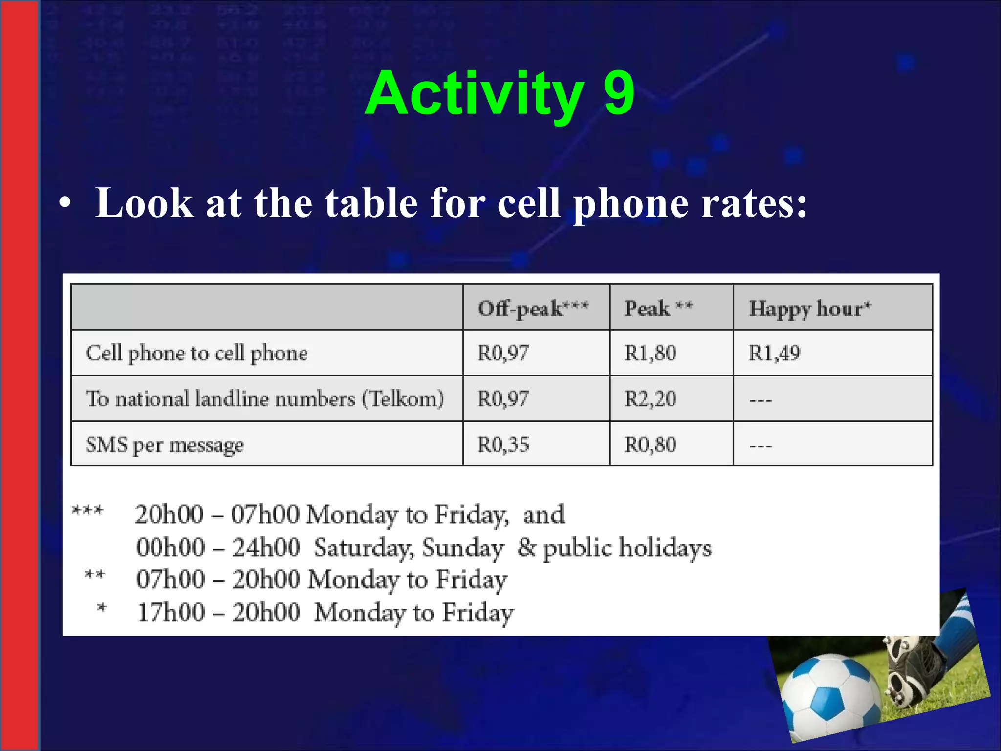 Activity 9 Look at the table for cell phone rates: 