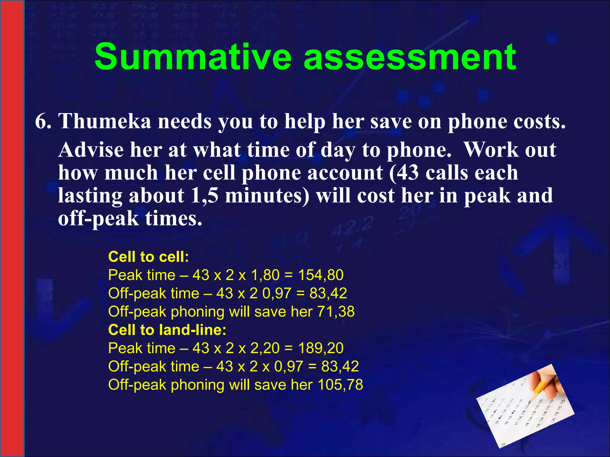 Summative assessment 6. Thumeka needs you to help her save on phone costs.  Advise her at what time of day to phone.  Work out how much her cell phone account (43 calls each lasting about 1,5 minutes) will cost her in peak and off-peak times. Cell to cell: Peak time – 43 x 2 x 1,80 = 154,80 Off-peak time – 43 x 2 0,97 = 83,42 Off-peak phoning will save her 71,38 Cell to land-line: Peak time – 43 x 2 x 2,20 = 189,20 Off-peak time – 43 x 2 x 0,97 = 83,42 Off-peak phoning will save her 105,78  