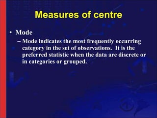 NCV 3 Mathematical Literacy - Module 5 | PPT