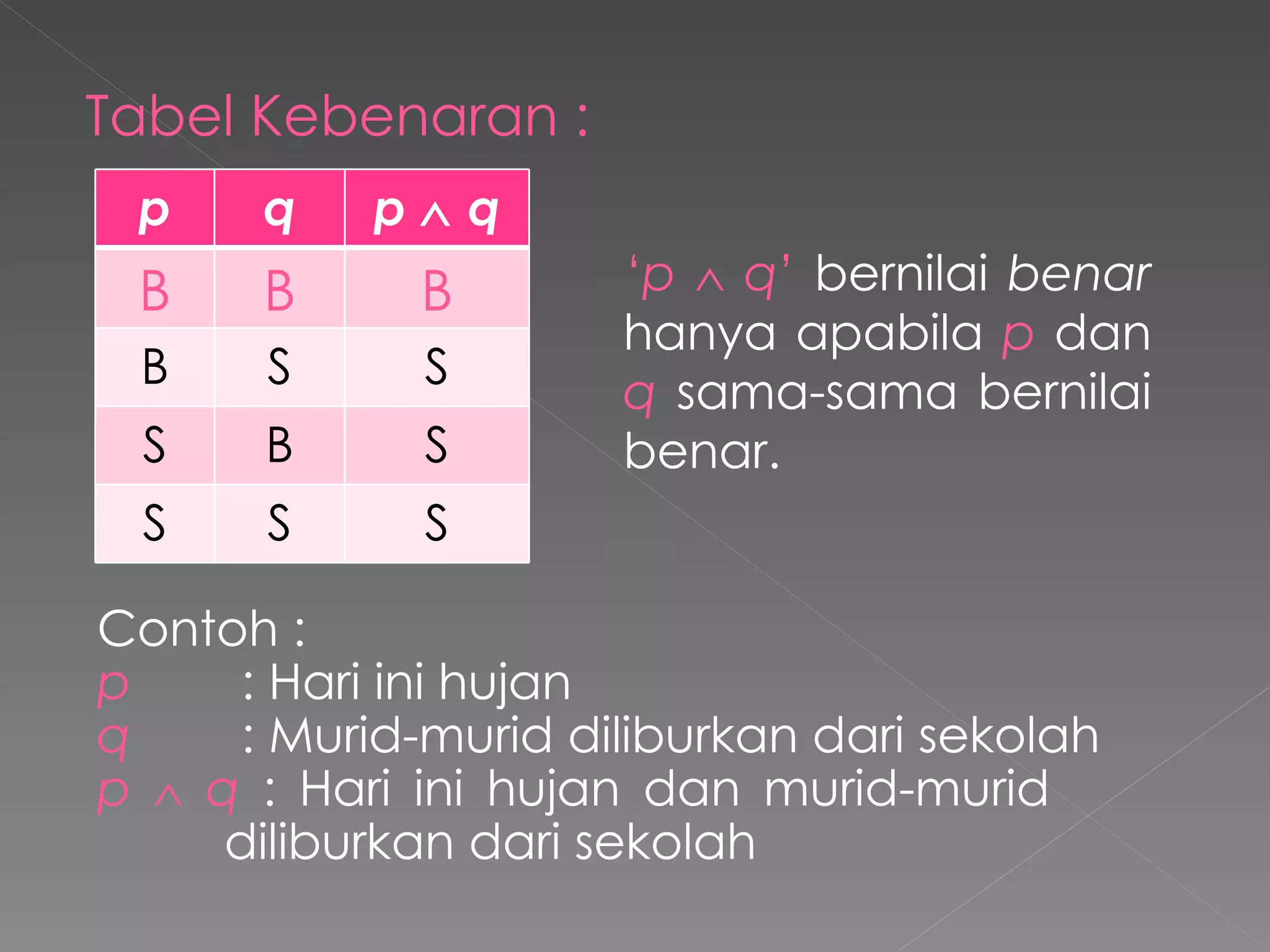 Tabel Kebenaran : ‘ p      q ’  bernilai  benar  hanya   apabila  p   dan  q   sama-sama bernilai benar.   Contoh : p  : Hari ini hujan q   : Murid-murid diliburkan dari sekolah p      q   : Hari ini hujan dan murid-murid  diliburkan dari sekolah p q p     q B B B B S S S B S S S S 