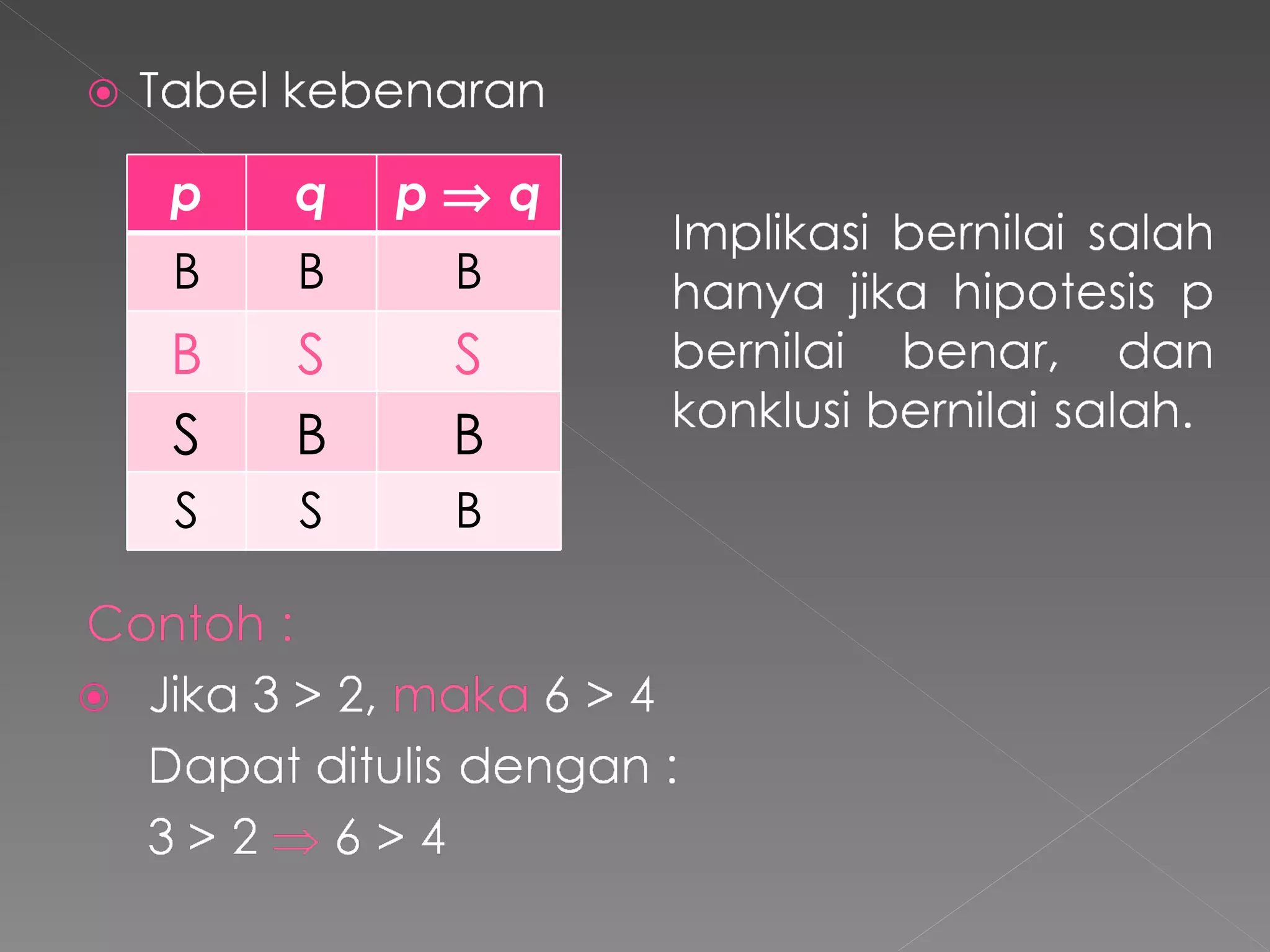 p q p     q B B B B S S S B B S S B 