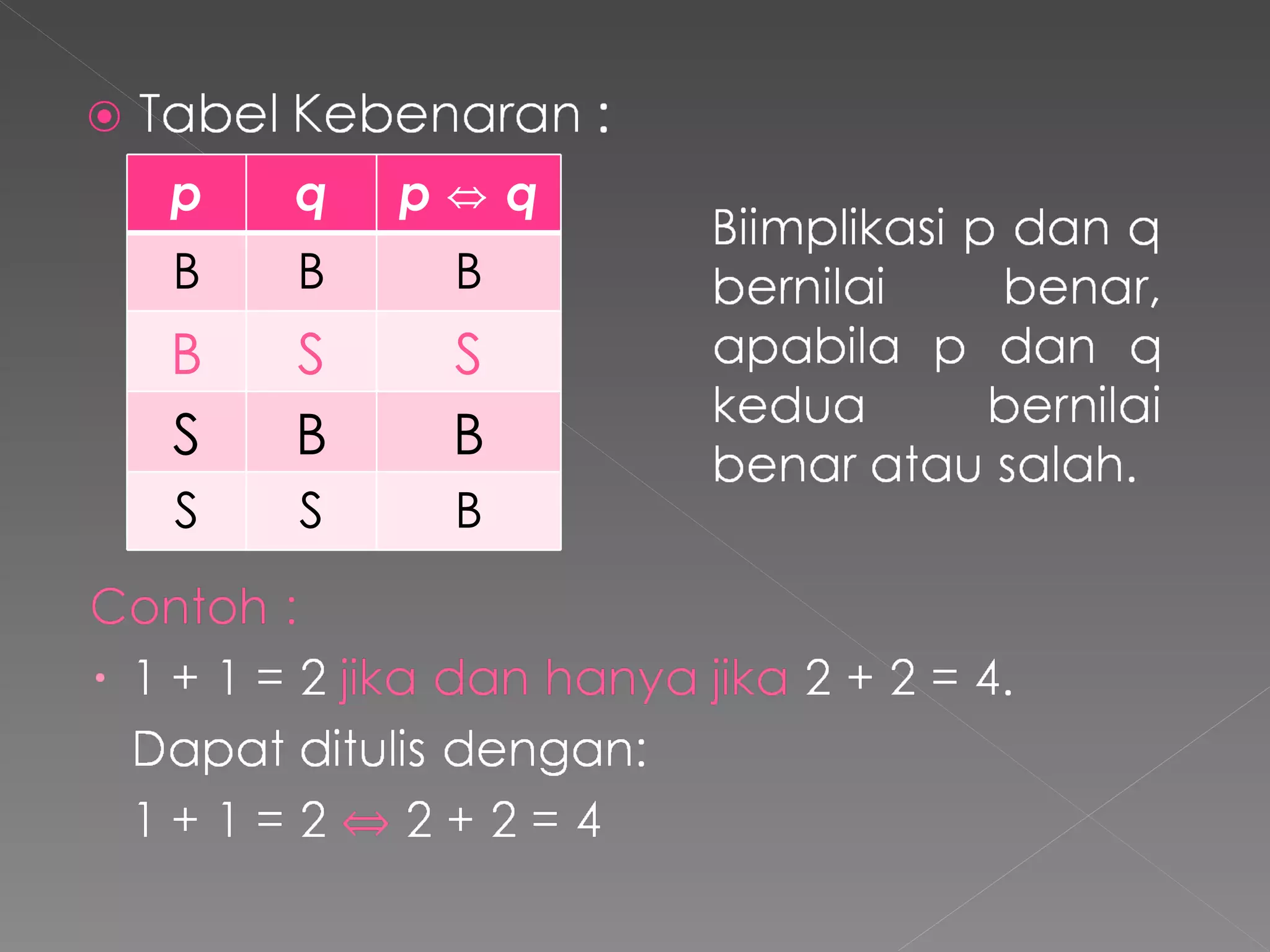 p q p  ⇔   q B B B B S S S B B S S B 