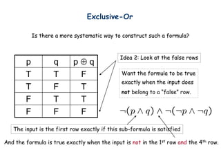 Mathematical Logic Part 2 | PPT