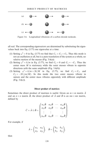all real. The corresponding eigenvectors are determined by substituting the eigen-
values back into Eq. (3.77) one eigenvalue at a time:
(1) Setting !2
ˆ 0 in Eq. (3.77) we ®nd that C1 ˆ C2 ˆ C3. Thus this mode is
not an oscillation at all, but is a pure translation of the system as a whole, no
relative motion of the masses (Fig. 3.6(a)).
(2) Setting !2
ˆ k=m in Eq. (3.77), we ®nd C2 ˆ 0 and C3 ˆ ÿC1. Thus the
center mass M is stationary while the outer masses vibrate in opposite
directions with the same amplitude (Fig. 3.6(b)).
(3) Setting !2
ˆ k=m ‡ 2k=M in Eq. (3.77), we ®nd C1 ˆ C3, and
C2 ˆ ÿ2C1…m=M†. In this mode the two outer masses vibrate in
unison and the center mass vibrates oppositely with diÿerent amplitude
(Fig. 3.6(c)).
Direct product of matrices
Sometimes the direct product of matrices is useful. Given an m  m matrix ~
A
and an n  n matrix ~
B, the direct product of ~
A and ~
B is an mn  mn matrix,
de®ned by
~
C ˆ ~
A þ ~
B ˆ
a11
~
B a12
~
B    a1m
~
B
a21
~
B a22
~
B    a2m
~
B
.
.
. .
.
. .
.
.
am1
~
B am2
~
B    amm
~
B
0
B
B
B
B
B
@
1
C
C
C
C
C
A
:
For example, if
~
A ˆ
a11 a12
a21 a22
ý !
; ~
B ˆ
b11 b12
b21 b22
ý !
;
then
139
DIRECT PRODUCT OF MATRICES
Figure 3.6. Longitudinal vibrations of a carbon dioxide molecule.
 