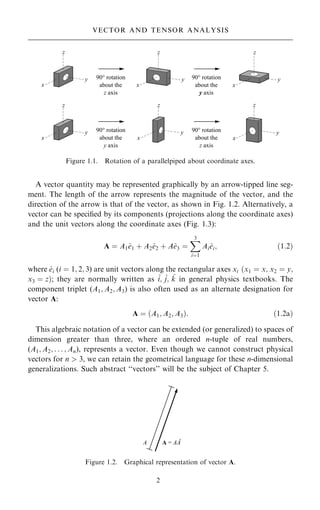 A vector quantity may be represented graphically by an arrow-tipped line seg-
ment. The length of the arrow represents the magnitude of the vector, and the
direction of the arrow is that of the vector, as shown in Fig. 1.2. Alternatively, a
vector can be speci®ed by its components (projections along the coordinate axes)
and the unit vectors along the coordinate axes (Fig. 1.3):
A ˆ A1^
e1 ‡ A2^
e2 ‡ A^
e3 ˆ
X
3
iˆ1
Ai^
ei; …1:2†
where ^
ei (i ˆ 1; 2; 3) are unit vectors along the rectangular axes xi …x1 ˆ x; x2 ˆ y;
x3 ˆ z†; they are normally written as ^
i; ^
j; ^
k in general physics textbooks. The
component triplet (A1; A2; A3) is also often used as an alternate designation for
vector A:
A ˆ …A1; A2; A3†: …1:2a†
This algebraic notation of a vector can be extended (or generalized) to spaces of
dimension greater than three, where an ordered n-tuple of real numbers,
(A1; A2; . . . ; An), represents a vector. Even though we cannot construct physical
vectors for n  3, we can retain the geometrical language for these n-dimensional
generalizations. Such abstract ``vectors'' will be the subject of Chapter 5.
2
VECTOR AND TENSOR ANALYSIS
Figure 1.1. Rotation of a parallelpiped about coordinate axes.
Figure 1.2. Graphical representation of vector A.
 