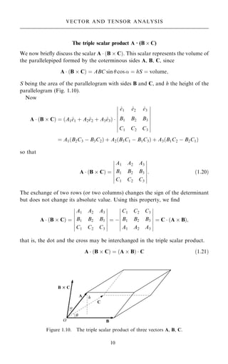 The triple scalar product A E (B  C)
We now brie¯y discuss the scalar A  …B  C†. This scalar represents the volume of
the parallelepiped formed by the coterminous sides A, B, C, since
A  …B  C† ˆ ABC sin  cos  ˆ hS ˆ volume;
S being the area of the parallelogram with sides B and C, and h the height of the
parallelogram (Fig. 1.10).
Now
A  …B  C† ˆ A1^
e1 ‡ A2^
e2 ‡ A3^
e3
… † 
^
e1 ^
e2 ^
e3
B1 B2 B3
C1 C2 C3
þ
þ
þ
þ
þ
þ
þ
þ
þ
þ
þ
þ
þ
þ
þ
þ
ˆ A1…B2C3 ÿ B3C2† ‡ A2…B3C1 ÿ B1C3† ‡ A3…B1C2 ÿ B2C1†
so that
A  …B  C† ˆ
A1 A2 A3
B1 B2 B3
C1 C2 C3
þ
þ
þ
þ
þ
þ
þ
þ
þ
þ
þ
þ
þ
þ
: …1:20†
The exchange of two rows (or two columns) changes the sign of the determinant
but does not change its absolute value. Using this property, we ®nd
A  …B  C† ˆ
A1 A2 A3
B1 B2 B3
C1 C2 C3
þ
þ
þ
þ
þ
þ
þ
þ
þ
þ
þ
þ
þ
þ
ˆ ÿ
C1 C2 C3
B1 B2 B3
A1 A2 A3
þ
þ
þ
þ
þ
þ
þ
þ
þ
þ
þ
þ
þ
þ
ˆ C  …A  B†;
that is, the dot and the cross may be interchanged in the triple scalar product.
A  …B  C† ˆ …A  B†  C …1:21†
10
VECTOR AND TENSOR ANALYSIS
Figure 1.10. The triple scalar product of three vectors A, B, C.
 