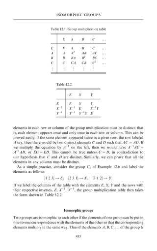 elements in each row or column of the group multiplication must be distinct: that
is, each element appears once and only once in each row or column. This can be
proved easily: if the same element appeared twice in a given row, the row labeled
A say, then there would be two distinct elements C and D such that AC ˆ AD. If
we multiply the equation by Aÿ1
on the left, then we would have Aÿ1
AC ˆ
Aÿ1
AD, or EC ˆ ED. This cannot be true unless C ˆ D, in contradiction to
our hypothesis that C and D are distinct. Similarly, we can prove that all the
elements in any column must be distinct.
As a simple practice, consider the group C3 of Example 12.6 and label the
elements as follows
‰1 2 3Š ! E; ‰2 3 1Š ! X; ‰3 1 2Š ! Y:
If we label the columns of the table with the elements E, X, Y and the rows with
their respective inverses, E, Xÿ1
, Yÿ1
, the group multiplication table then takes
the form shown in Table 12.2.
Isomorphic groups
Two groups are isomorphic to each other if the elements of one group can be put in
one-to-one correspondence with the elements of the other so that the corresponding
elements multiply in the same way. Thus if the elements A; B; C; . . . of the group G
435
ISOMORPHIC GROUPS
Table 12.1. Group multiplication table
E A B C . . .
E E A B C . . .
A A A2
AB AC . . .
B B BA B2
BC . . .
C C CA CB C2
. . .
.
.
. .
.
. .
.
. .
.
. .
.
.
Table 12.2.
E X Y
E E X Y
Xÿ1
Xÿ1
E Xÿ1
Y
Yÿ1
Yÿ1
Yÿ1
X E
 