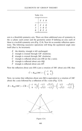 axis is a threefold symmetry axis. There are three additional axes of symmetry in
the xy plane: each corner and the geometric center O de®ning an axis; each of
these is a twofold symmetry axis (Fig. 12.4). Now let us consider re¯ection opera-
tions. The following successive operations will bring the equilateral angle onto
itself (that is, be invariant):
~
E the identity; triangle is left unchanged;
~
A triangle is rotated through 1208 clockwise;
~
B triangle is rotated through 2408 clockwise;
~
C triangle is re¯ected about axis OR (or the y-axis);
~
D triangle is re¯ected about axis OQ;
~
F triangle is re¯ected about axis OP.
Now the re¯ection about axis OR is just a rotation of 1808 about axis OR, thus
~
C ˆ ROR…1808† ˆ
ÿ1 0
0 1
 
:
Next, we notice that re¯ection about axis OQ is equivalent to a rotation of 2408
about the z-axis followed by a re¯ection of the x-axis (Fig. 12.5):
~
D ˆ ROQ…1808† ˆ ~
C ~
B ˆ
ÿ1 0
0 1
 
ÿ1=2

3
p
=2
ÿ

3
p
=2 ÿ1=2
þ !
ˆ
1=2 ÿ

3
p
=2
ÿ

3
p
=2 ÿ1=2
þ !
:
448
ELEMENTS OF GROUP THEORY
Table 12.6.
~
E ~
A ~
B
~
E ~
E ~
A ~
B
~
A ~
A ~
B ~
E
B ~
B ~
E ~
A
Figure 12.4.
 
