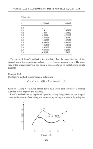 The merit of Euler's method is its simplicity, but the successive use of the
tangent line at the approximate values y1; y2; . . . can accumulate errors. The accu-
racy of the approximate vale can be quite poor, as shown by the following simple
example.
Example 13.4
Use Euler's method to approximate solution to
y0
ˆ x2
‡ y; y…1† ˆ 3 on interval ‰1; 2Š:
Solution: Using h ˆ 0:1, we obtain Table 13.1. Note that the use of a smaller
step-size h will improve the accuracy.
Euler's method can be improved upon by taking the gradient of the integral
curve as the means of obtaining the slopes at x0 and x0 ‡ h, that is, by using the
471
NUMERICAL SOLUTIONS OF DIFFERENTIAL EQUATIONS
Table 13.1.
x y (Euler) y (actual)
1.0 3 3
1.1 3.4 3.43137
1.2 3.861 3.93122
1.3 4.3911 4.50887
1.4 4.99921 5.1745
1.5 5.69513 5.93977
1.6 6.48964 6.81695
1.7 7.39461 7.82002
1.8 8.42307 8.96433
1.9 9.58938 10.2668
2.0 10.9093 11.7463
Figure 13.8.
 