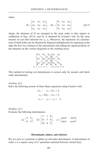 where
D ˆ
a11 a12 a13
a21 a22 a23
a31 a32 a33
ÿ
ÿ
ÿ
ÿ
ÿ
ÿ
ÿ
ÿ
ÿ
ÿ
ÿ
ÿ
ÿ
ÿ
; D1 ˆ
b1 a12 a13
b2 a22 a23
b3 a32 a33
ÿ
ÿ
ÿ
ÿ
ÿ
ÿ
ÿ
ÿ
ÿ
ÿ
ÿ
ÿ
ÿ
ÿ
: …A2:7†
Again, the elements of D are arranged in the same order as they appear as
coecients in Eqs. (A2.5), and D1 is obtained by Cramer's rule. In the same
manner we can ®nd solutions for x2; x3. Moreover, the expansion of a determi-
nant of third order can be obtained by diagonal multiplication by repeating on the
right the ®rst two columns of the determinant and adding the signed products of
the elements on the various diagonals in the resulting array:
This method of writing out determinants is correct only for second- and third-
order determinants.
Problem A2.1
Solve the following system of three linear equations using Cramer's rule:
2x1 ÿ x2 ‡ 2x3 ˆ 2;
x1 ‡ 10x2 ÿ 3x3 ˆ 5;
ÿx1 ‡ x2 ‡ x3 ˆ ÿ3:
Problem A2.2
Evaluate the following determinants
…a†
1 2
4 3
ÿ
ÿ
ÿ
ÿ
ÿ
ÿ
ÿ
ÿ; …b†
5 1 8
15 3 6
10 4 2
ÿ
ÿ
ÿ
ÿ
ÿ
ÿ
ÿ
ÿ
ÿ
ÿ
ÿ
ÿ
ÿ
ÿ
; …c†
cos  ÿ sin 
sin  cos 
ÿ
ÿ
ÿ
ÿ
ÿ
ÿ
ÿ
ÿ:
Determinants, minors, and cofactors
We are now in a position to de®ne an nth-order determinant. A determinant of
order n is a square array of n2
quantities enclosed between vertical bars,
540
APPENDIX 2 DETERMINANTS
a11 a12 a13
a21 a22 a23
a31 a32 a33
ÿ
ÿ
ÿ
ÿ
ÿ
ÿ
ÿ
ÿ
ÿ
ÿ
ÿ
ÿ
ÿ
ÿ
ÿ
ÿ
a11
a21
a31
a12
a22
a32
…ÿ† …ÿ† …ÿ† …‡† …‡† …‡†
 