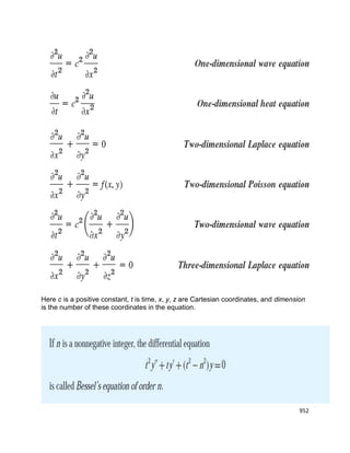 952
Here c is a positive constant, t is time, x, y, z are Cartesian coordinates, and dimension
is the number of these coordinates in the equation.
 
