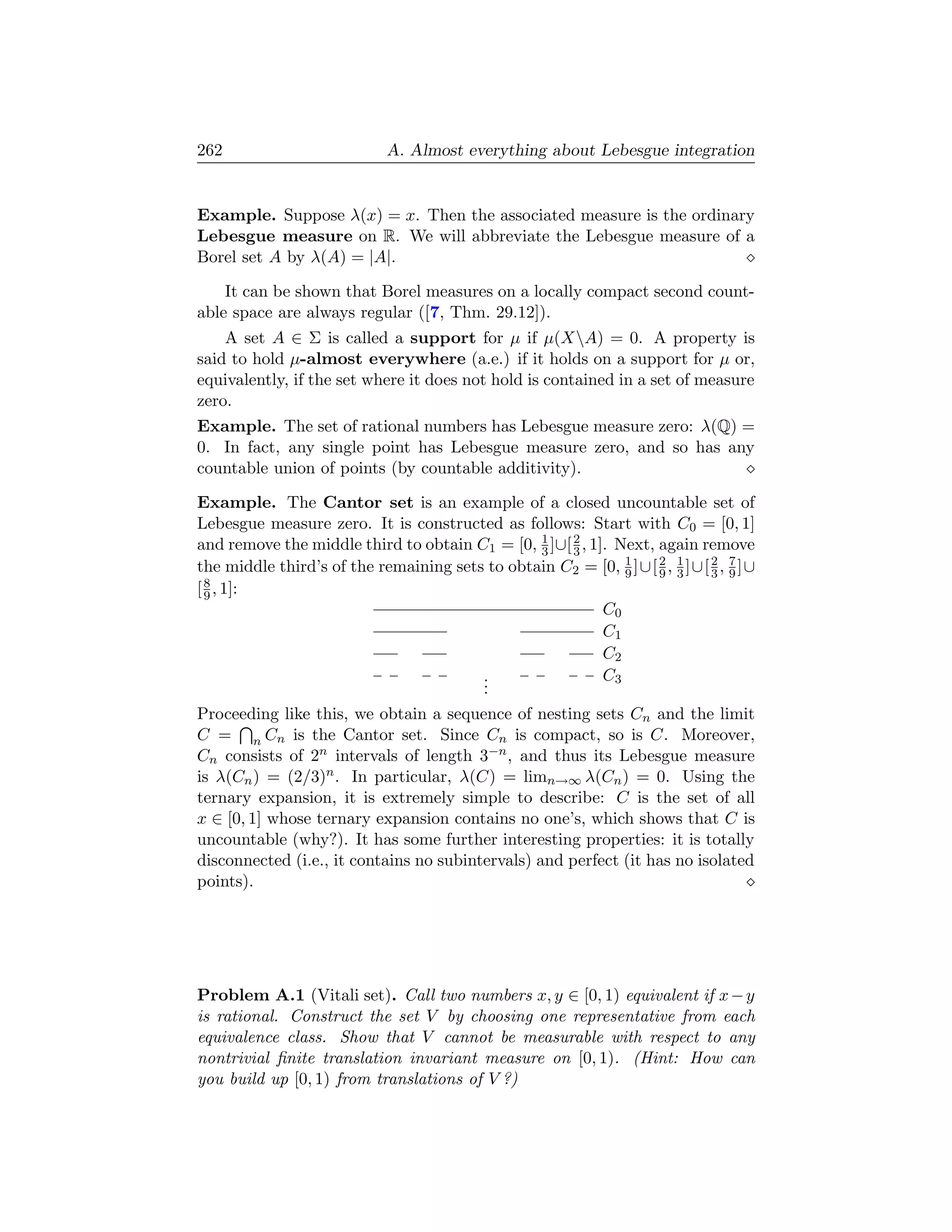 262                         A. Almost everything about Lebesgue integration


Example. Suppose λ(x) = x. Then the associated measure is the ordinary
Lebesgue measure on R. We will abbreviate the Lebesgue measure of a
Borel set A by λ(A) = |A|.

    It can be shown that Borel measures on a locally compact second count-
able space are always regular ([7, Thm. 29.12]).
    A set A ∈ Σ is called a support for µ if µ(XA) = 0. A property is
said to hold µ-almost everywhere (a.e.) if it holds on a support for µ or,
equivalently, if the set where it does not hold is contained in a set of measure
zero.
Example. The set of rational numbers has Lebesgue measure zero: λ(Q) =
0. In fact, any single point has Lebesgue measure zero, and so has any
countable union of points (by countable additivity).

Example. The Cantor set is an example of a closed uncountable set of
Lebesgue measure zero. It is constructed as follows: Start with C0 = [0, 1]
and remove the middle third to obtain C1 = [0, 3 ]∪[ 2 , 1]. Next, again remove
                                                  1
                                                     3
the middle third’s of the remaining sets to obtain C2 = [0, 1 ]∪[ 2 , 1 ]∪[ 2 , 7 ]∪
                                                              9    9 3      3 9
[ 8 , 1]:
  9
                                                           C0
                                                           C1
                                                           C2
                                         .
                                         .                 C3
                                         .
Proceeding like this, we obtain a sequence of nesting sets Cn and the limit
C = n Cn is the Cantor set. Since Cn is compact, so is C. Moreover,
Cn consists of 2n intervals of length 3−n , and thus its Lebesgue measure
is λ(Cn ) = (2/3)n . In particular, λ(C) = limn→∞ λ(Cn ) = 0. Using the
ternary expansion, it is extremely simple to describe: C is the set of all
x ∈ [0, 1] whose ternary expansion contains no one’s, which shows that C is
uncountable (why?). It has some further interesting properties: it is totally
disconnected (i.e., it contains no subintervals) and perfect (it has no isolated
points).




Problem A.1 (Vitali set). Call two numbers x, y ∈ [0, 1) equivalent if x − y
is rational. Construct the set V by choosing one representative from each
equivalence class. Show that V cannot be measurable with respect to any
nontrivial ﬁnite translation invariant measure on [0, 1). (Hint: How can
you build up [0, 1) from translations of V ?)
 