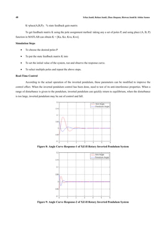 48 Irfan Jamil, Rehan Jamil, Zhao Jinquan, Rizwan Jamil & Abdus Samee
K=place(A,B,P)；% state feedback gain matrix
To get feedback matrix K using the pole assignment method: taking any a set of poles P, and using place (A, B, P)
function in MATLAB can obtain K = [Ka, Ko, Kva, Kvo].
Simulation Steps
• To choose the desired poles P
• To put the state feedback matrix K into
• To set the initial value of the system, run and observe the response curve.
• To select multiple poles and repeat the above steps.
Real-Time Control
According to the actual operation of the inverted pendulum, these parameters can be modified to improve the
control effect. When the inverted pendulum control has been done, need to test of its anti-interference properties. When a
range of disturbance is given to the pendulum, inverted pendulum can quickly return to equilibrium, when the disturbance
is too large, inverted pendulum may be out of control and fall.
Figure 8: Angle Curve Response-1 of XZ-II Rotary Inverted Pendulum System
Figure 9: Angle Curve Response-2 of XZ-II Rotary Inverted Pendulum System
 