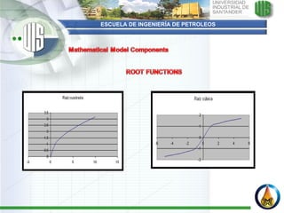 ESCUELA DE INGENIERÍA DE PETROLEOS   