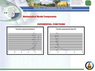 ESCUELA DE INGENIERÍA DE PETROLEOS 