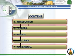 ESCUELA DE INGENIERÍA DE PETROLEOS 7.  BIBLIOGRAFIA CONTENT 4.  FUNCTIONS 3.  MODELS 2.  PROCESS 1.  INTRODUCTION  
