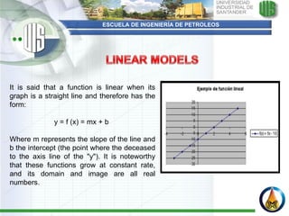 ESCUELA DE INGENIERÍA DE PETROLEOS It is said that a function is linear when its graph is a straight line and therefore has the form:    y = f (x) = mx + b    Where m represents the slope of the line and b the intercept (the point where the deceased to the axis line of the "y"). It is noteworthy that these functions grow at constant rate, and its domain and image are all real numbers.  