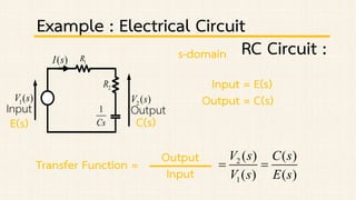 Mathematical Modeling Electric Circuits And Transfer Function