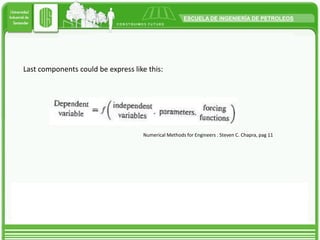 Independent Variable : Are usually dimensions that determines system's behavior.
